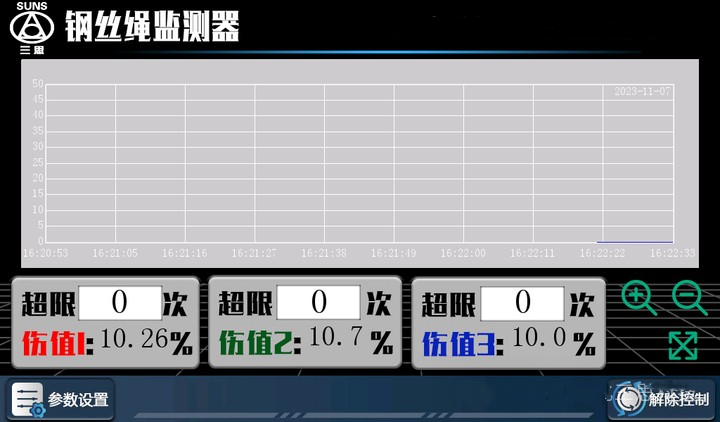 鋼絲繩監(jiān)測(cè)管理系統(tǒng)